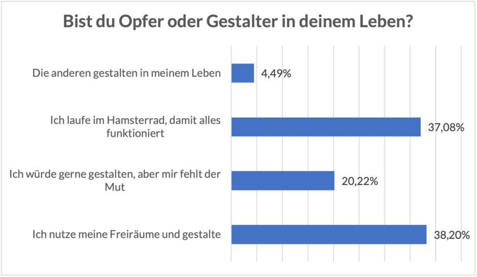 csm_Schlick_Frage_3_42c7d034f6