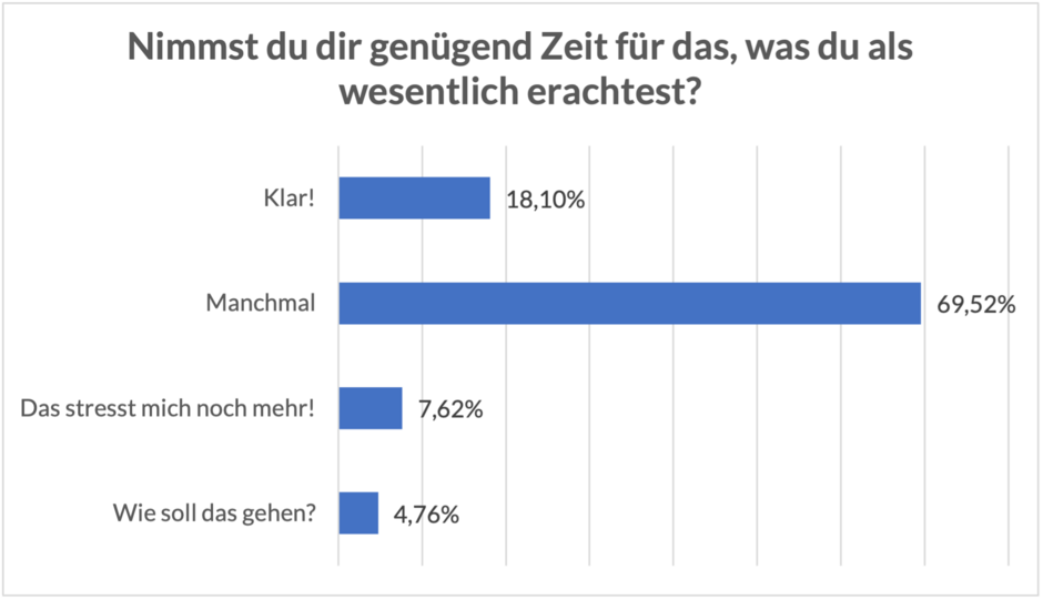 csm_Schlick_Frage__2_6979bf16b3