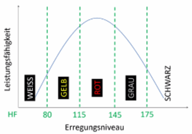 csm_03_Zonen_5aa97caaf8