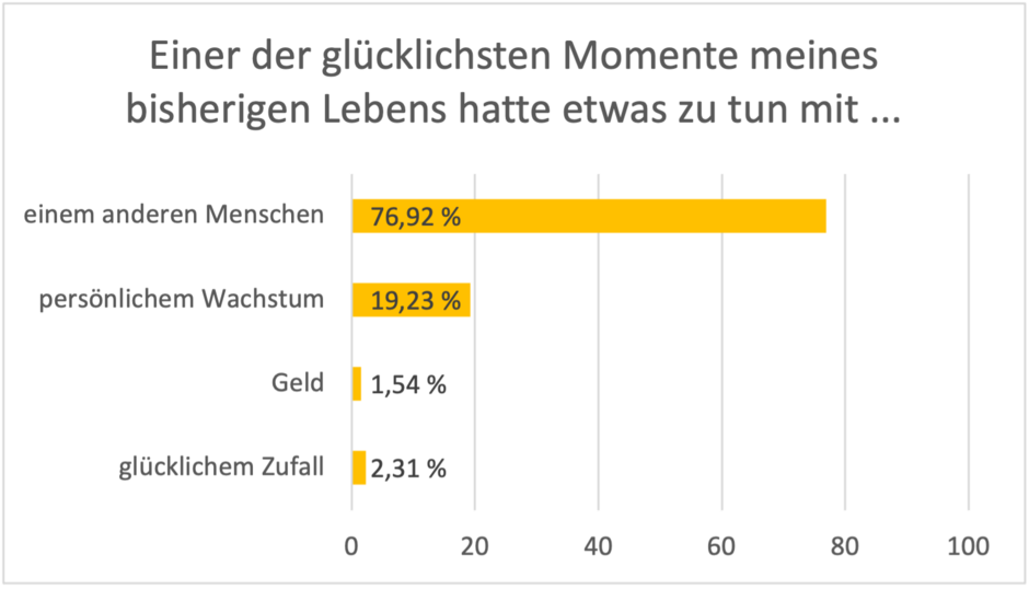 Bardia-Monshi-Gluecksmomente