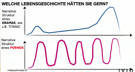 Bardia-Monshi-Lebensgeschichte