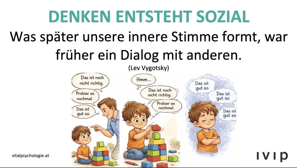 Denken entsteht sozial